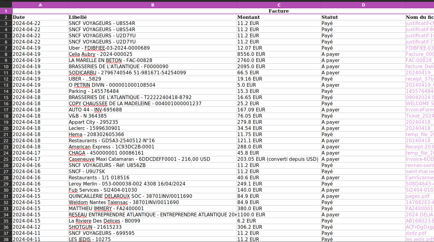 Le fichier Excel est généré côté client et téléchargé sur l'ordinateur de l'utilisateur.