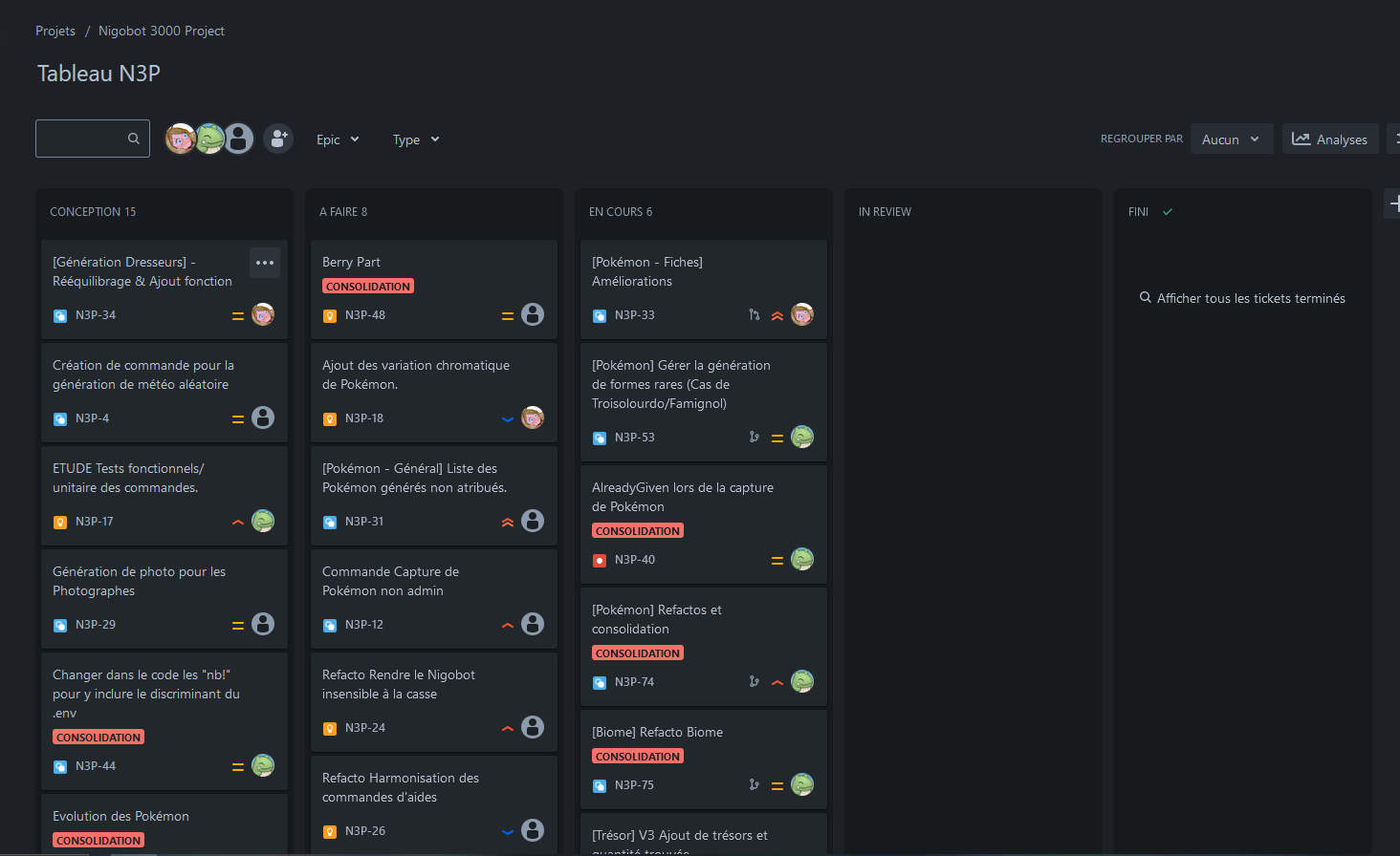 Affichage du tableau JIRA avec les tickets CONCEPTION, A FAIRE, EN COURS, IN REVIEW et DONE 